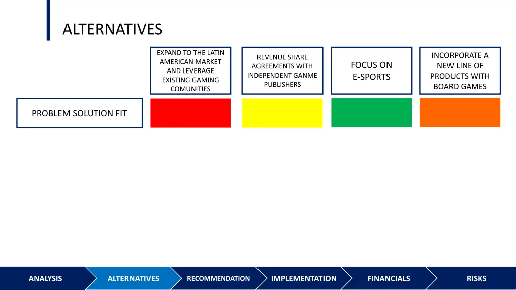 alternatives 7