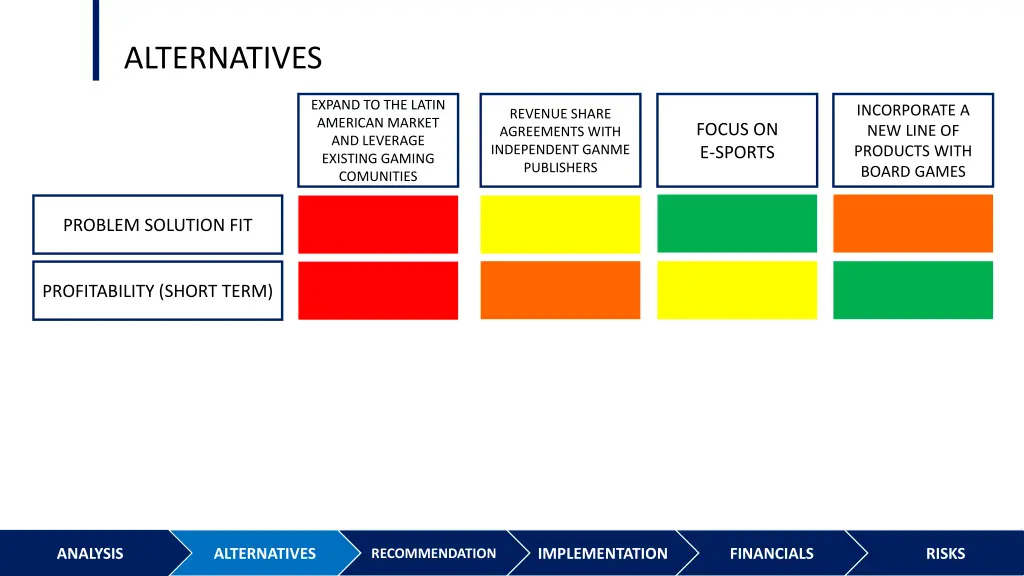 alternatives 8