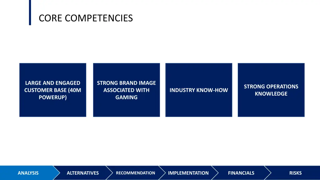 core competencies