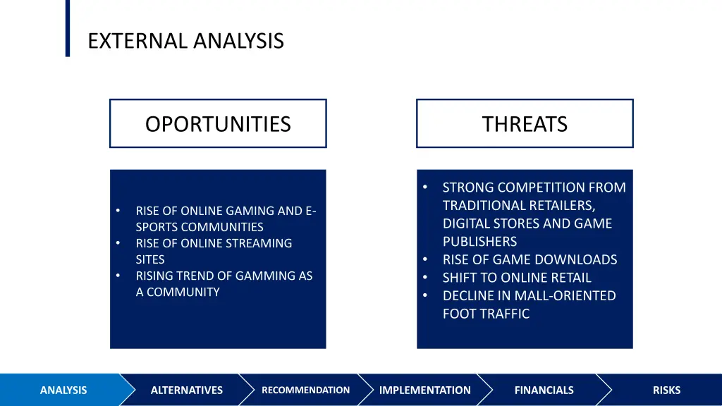 external analysis