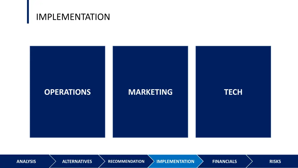 implementation 1