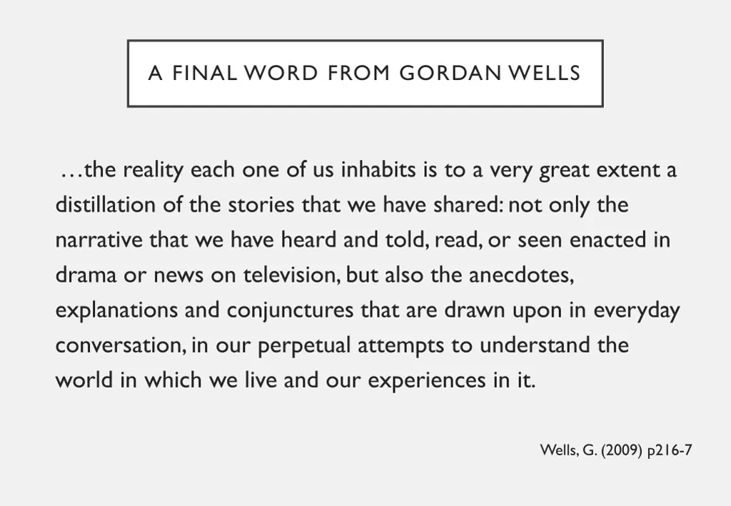 a final word from gordan wells