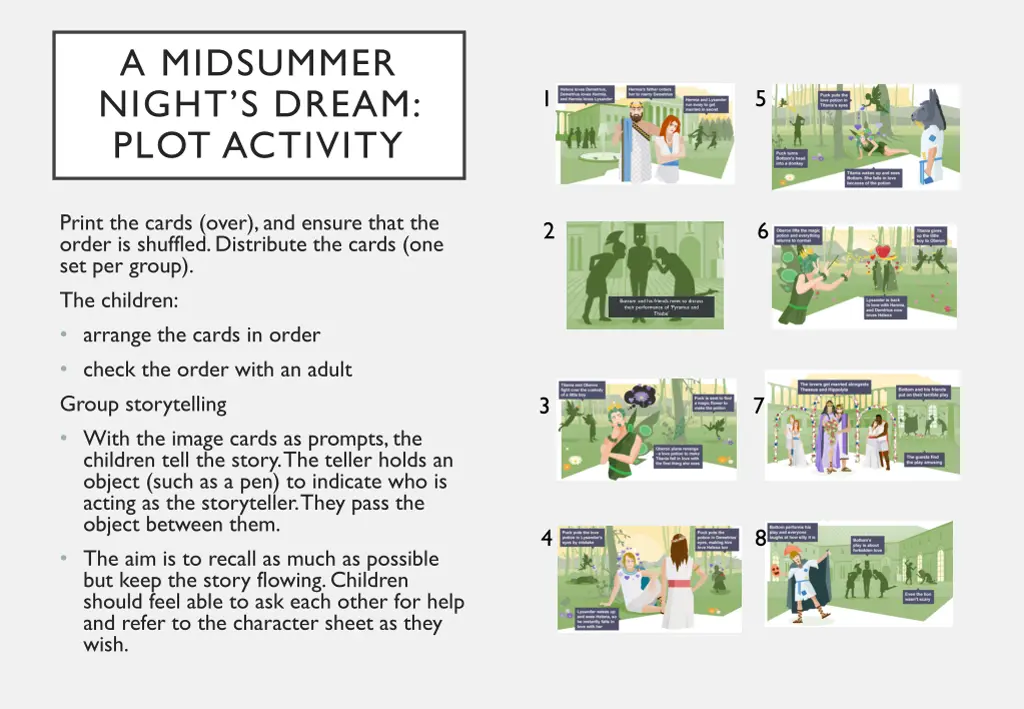 a midsummer night s dream plot activity