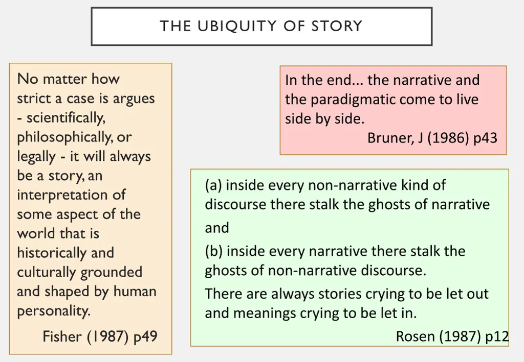 the ubiquity of story