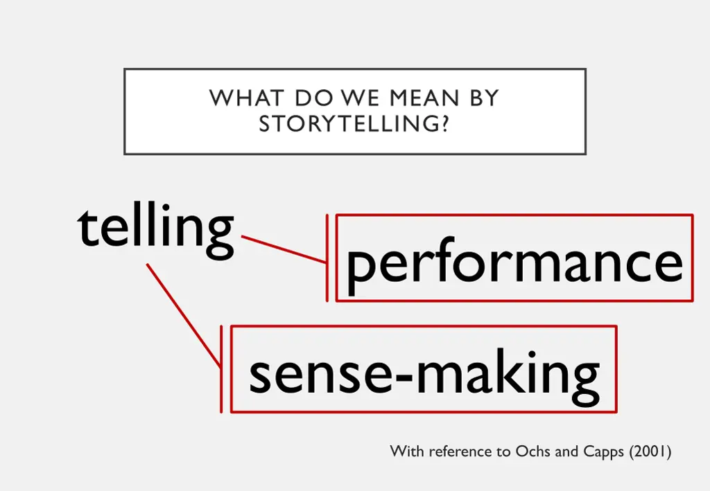 what do we mean by storytelling 1