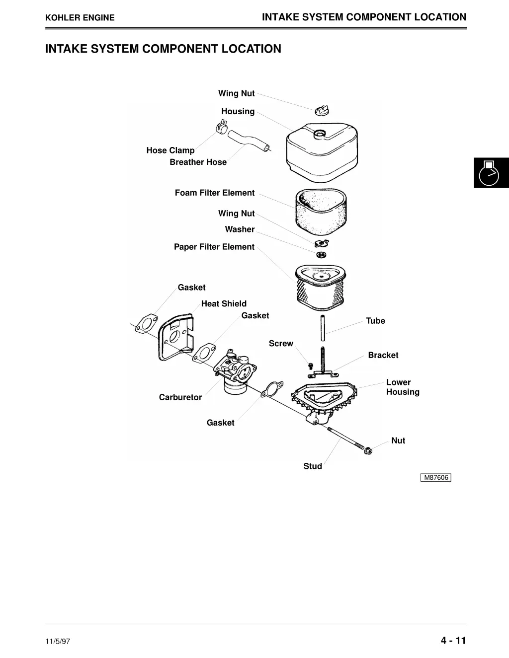 intake system component location