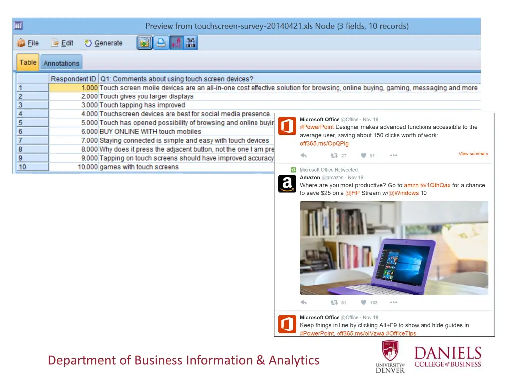 department of business information analytics 2