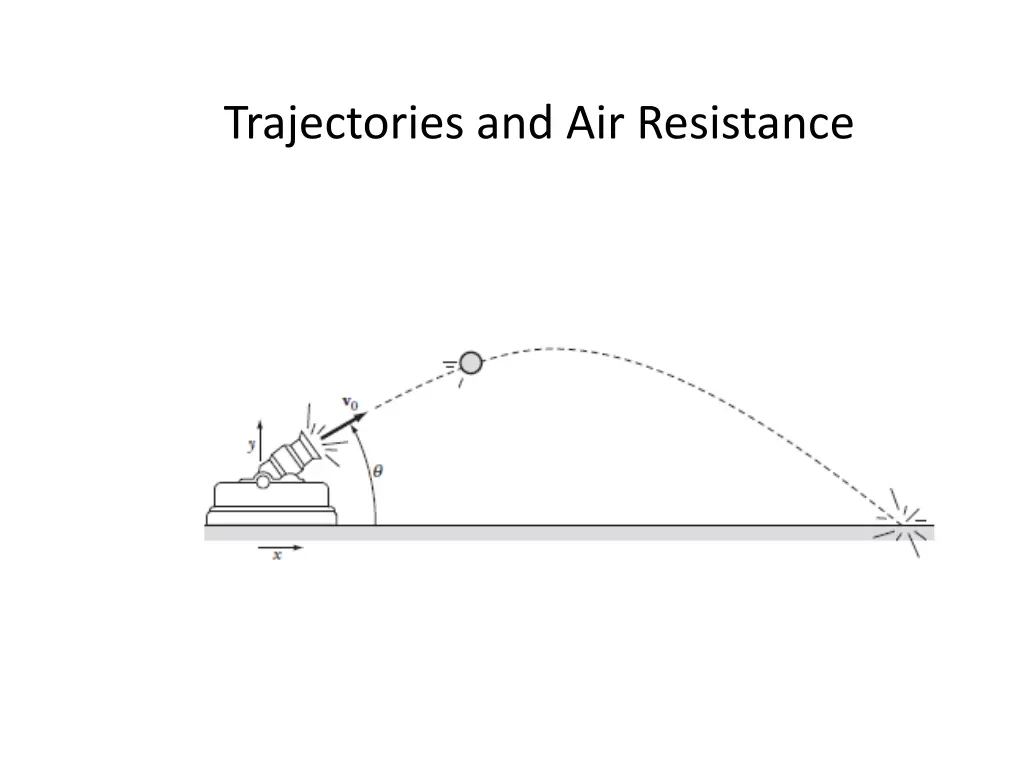 trajectories and air resistance