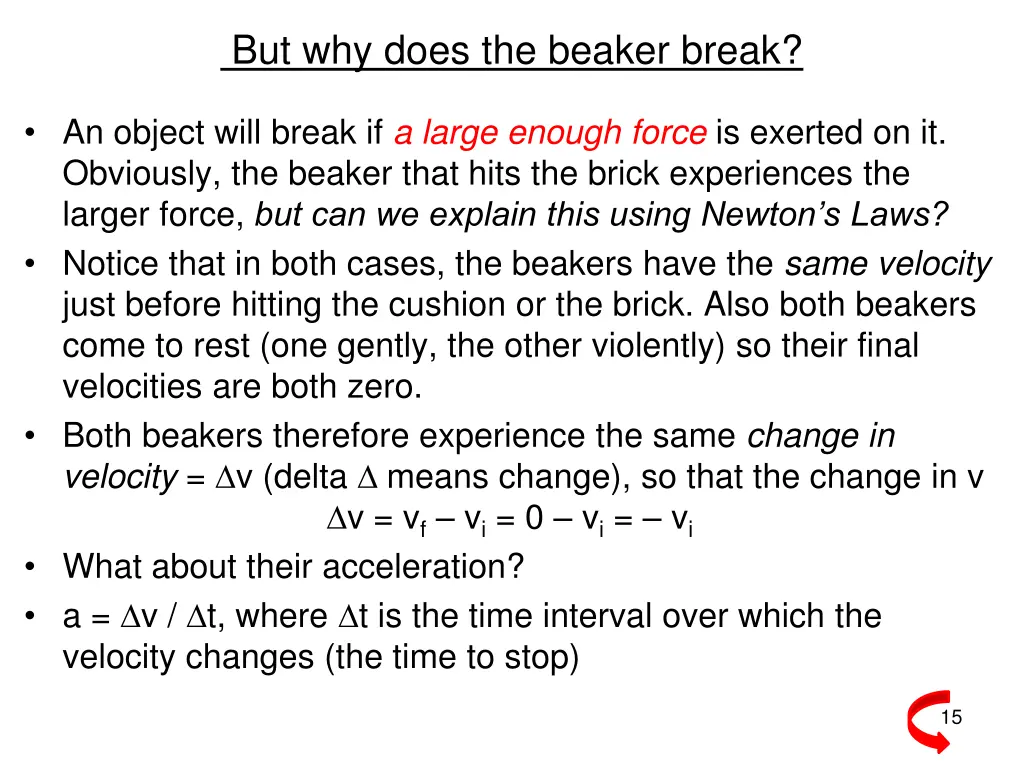 but why does the beaker break