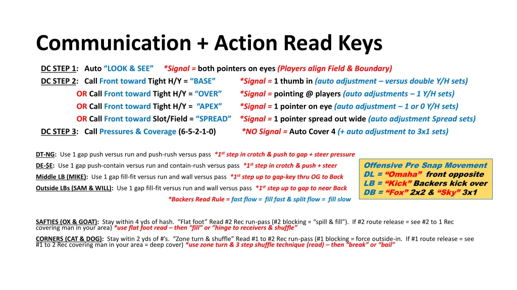 communication action read keys