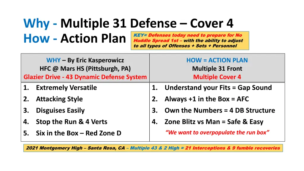 why multiple 31 defense cover 4 how action plan