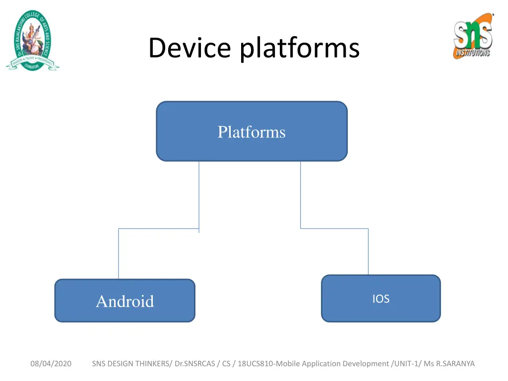 device platforms