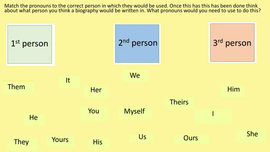 match the pronouns to the correct person in which