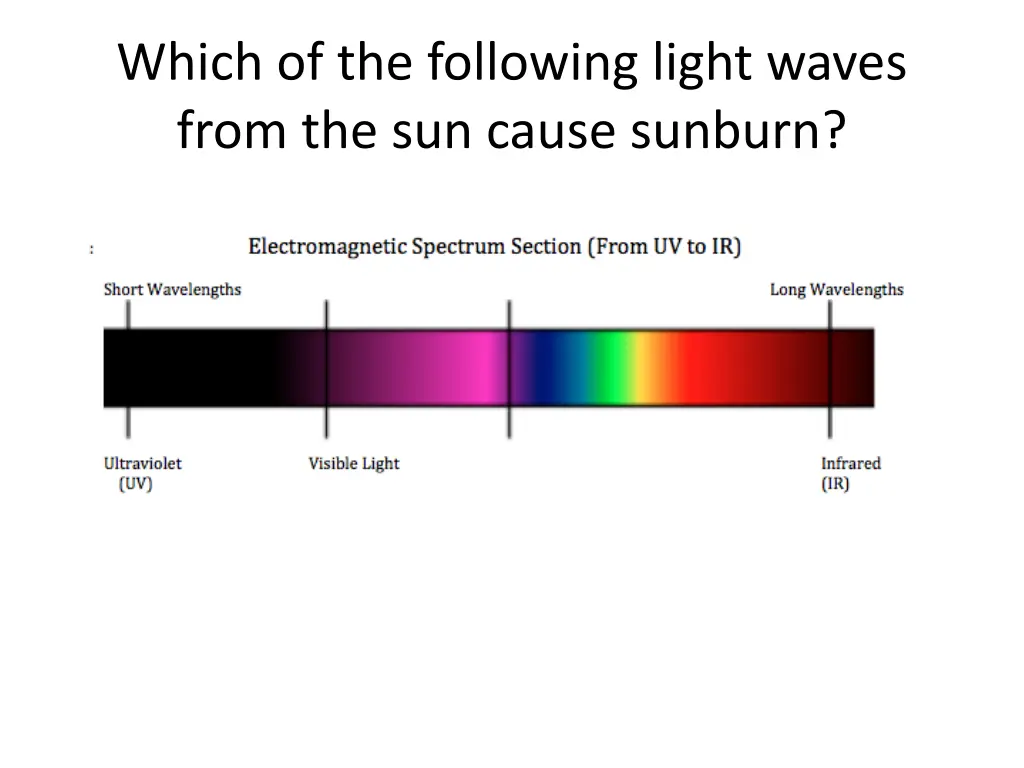 which of the following light waves from