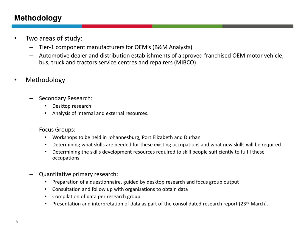 methodology