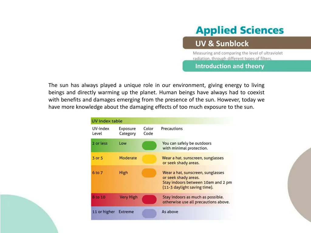 uv sunblock 2