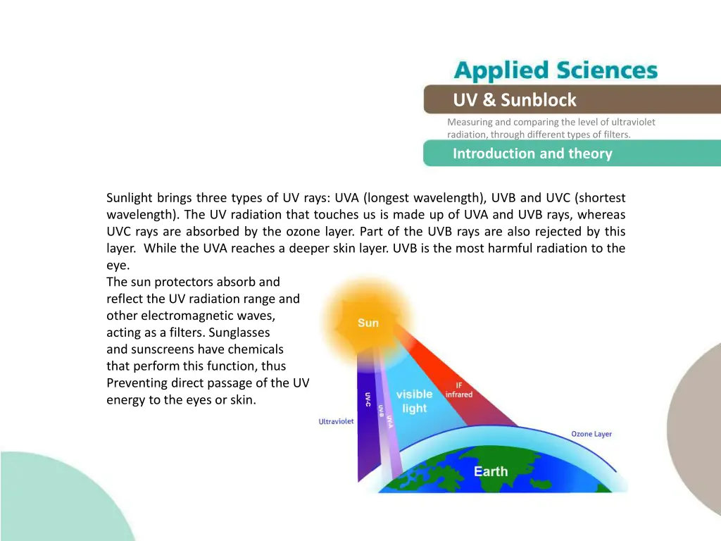 uv sunblock 4