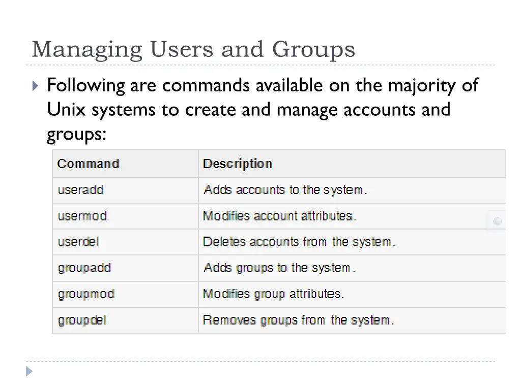 managing users and groups 1