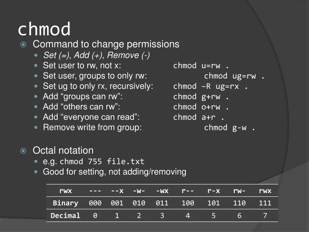 chmod command to change permissions