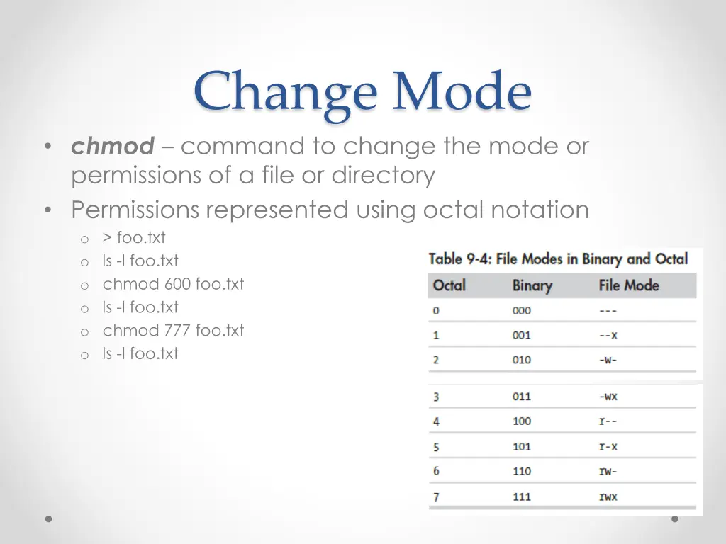 change mode chmod command to change the mode