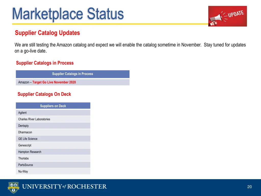 marketplace status 1