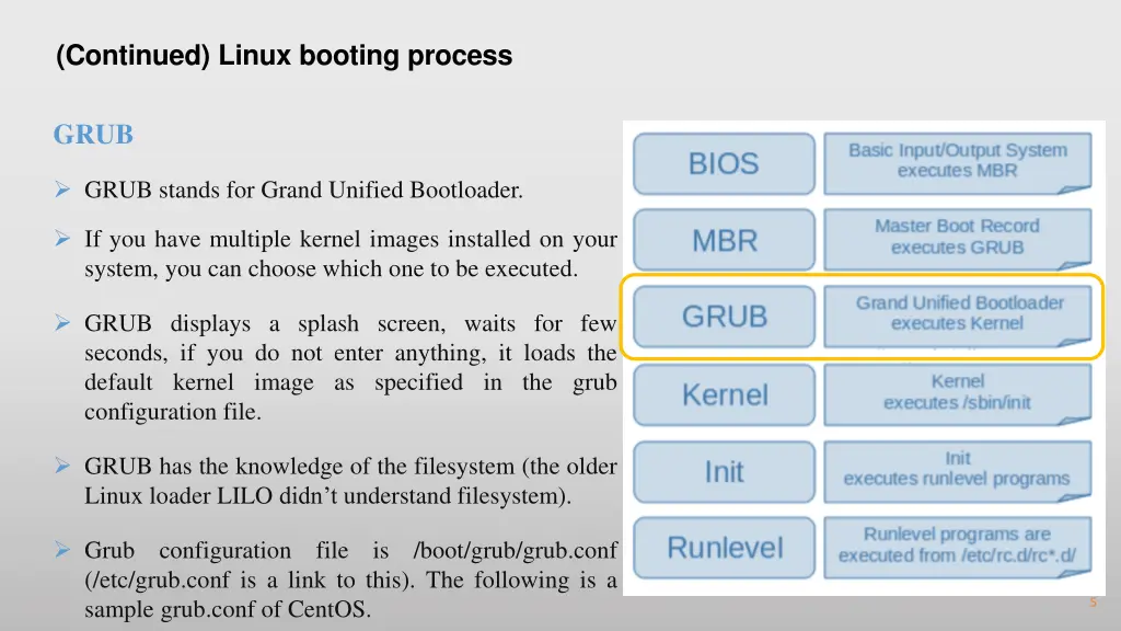 continued linux booting process 2