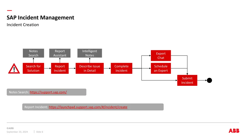 sap incident management incident creation