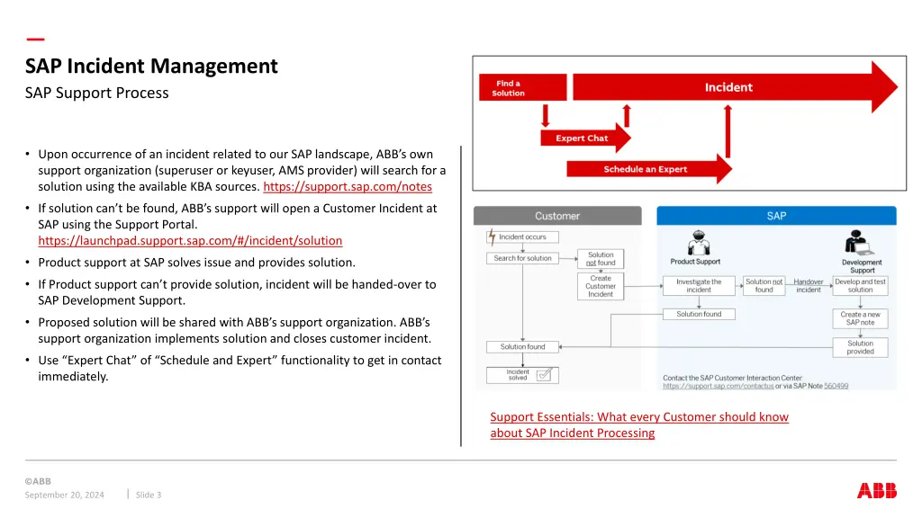 sap incident management sap support process