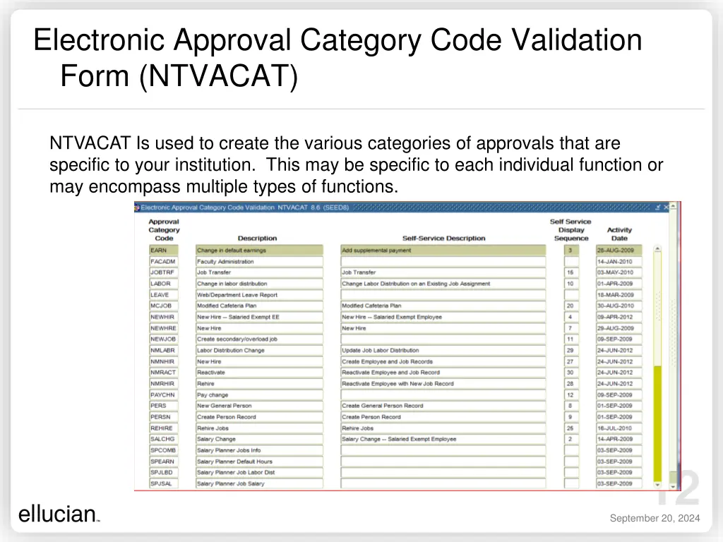 electronic approval category code validation form