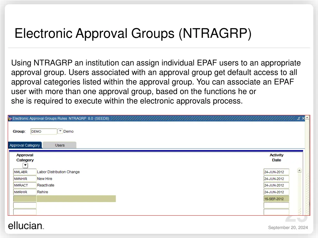 electronic approval groups ntragrp