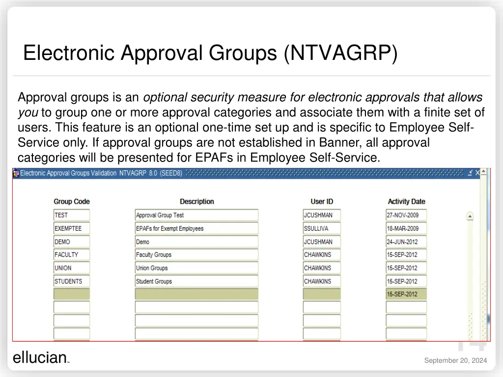 electronic approval groups ntvagrp