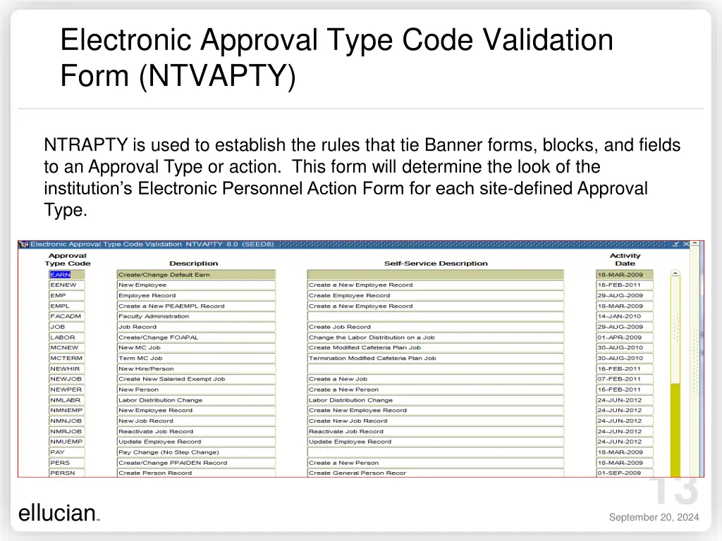 electronic approval type code validation form