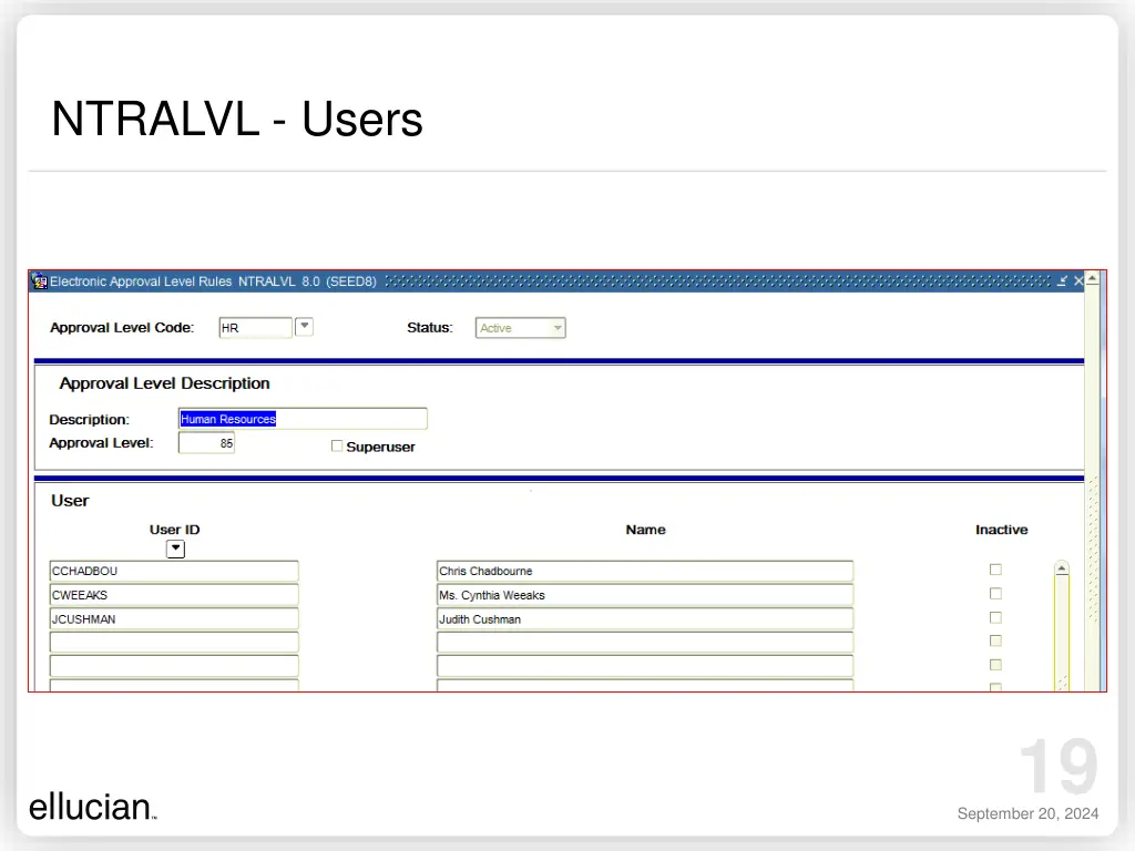 ntralvl users