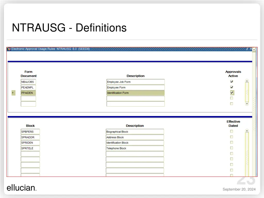 ntrausg definitions