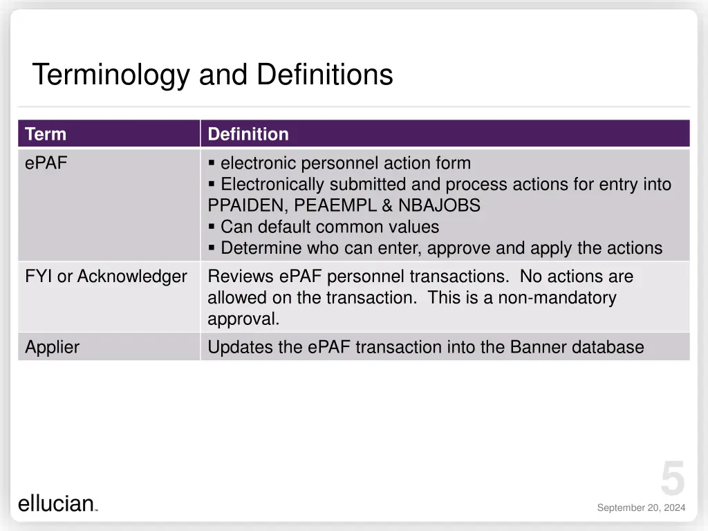 terminology and definitions 1