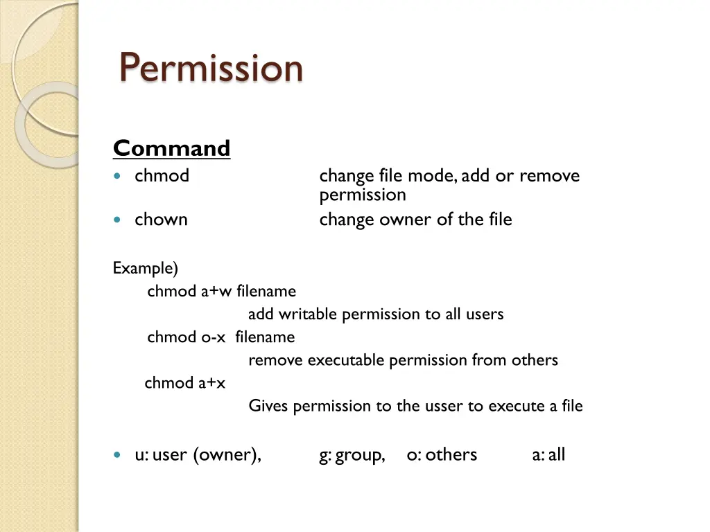 permission 1