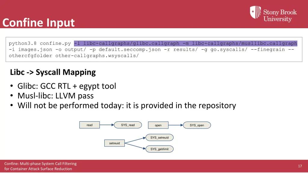 confine input 2