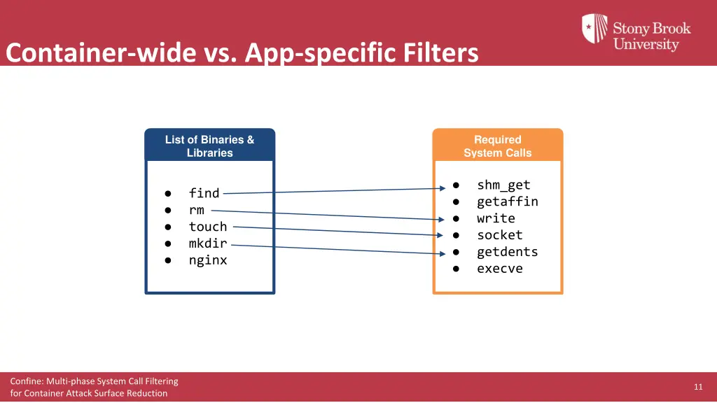 container wide vs app specific filters 1