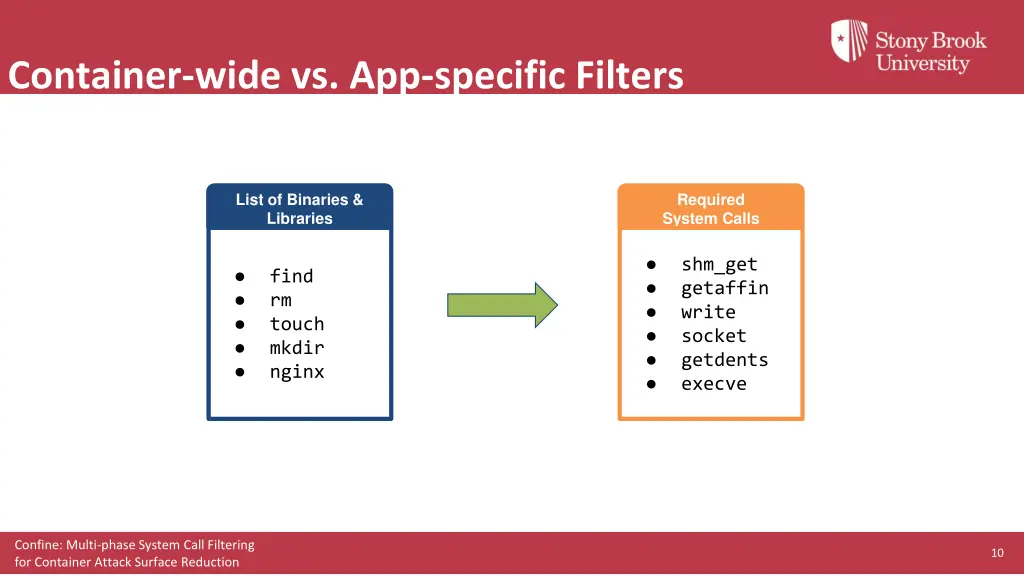 container wide vs app specific filters