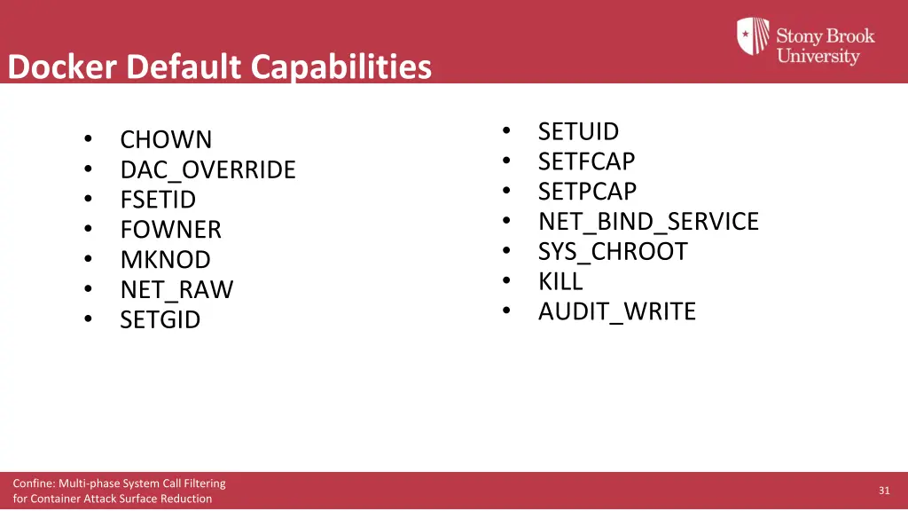 docker default capabilities