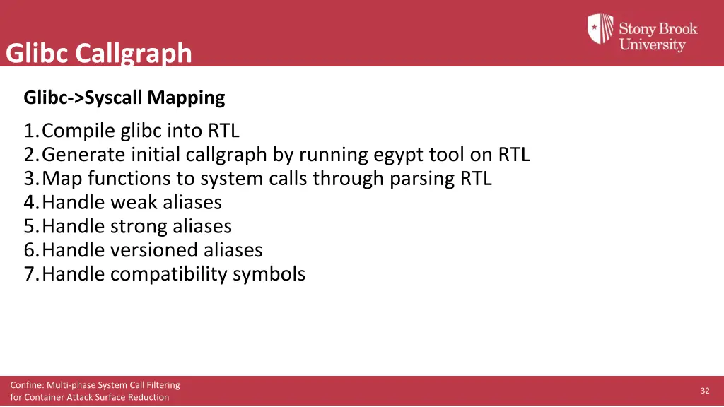 glibc callgraph