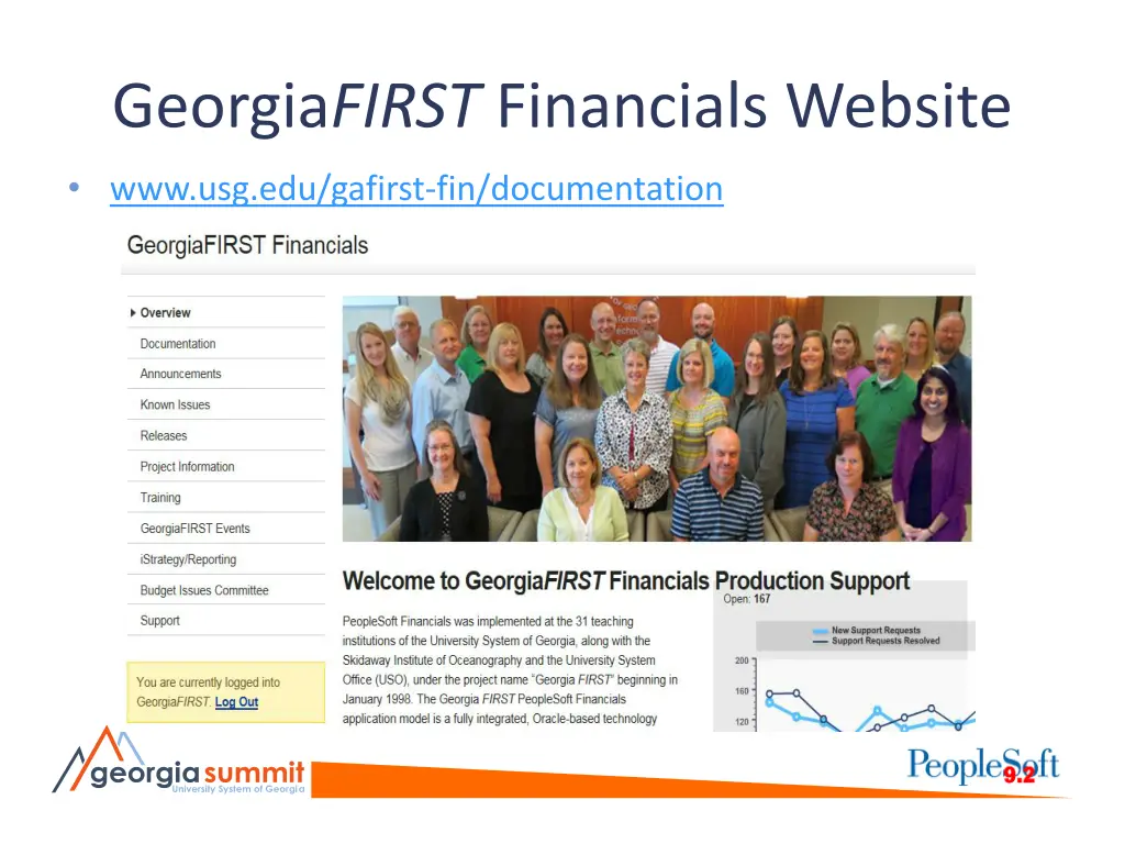 georgia first financials website