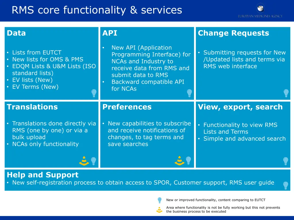 rms core functionality services