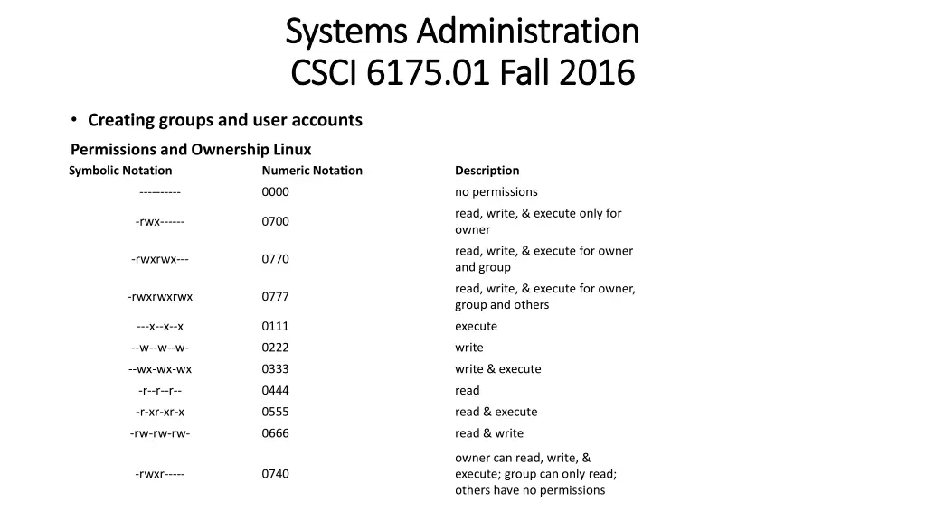 systems administration systems administration 3