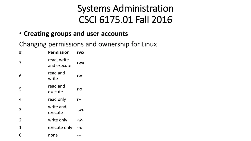 systems administration systems administration 5