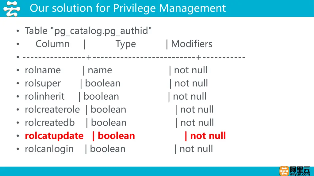 our solution for privilege management 1