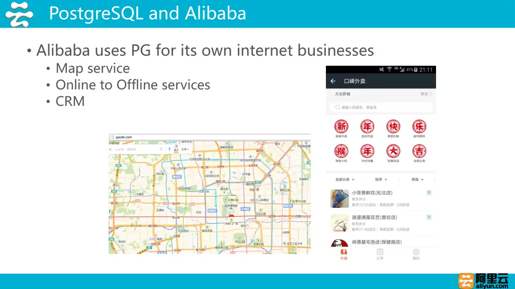 postgresql and alibaba 1