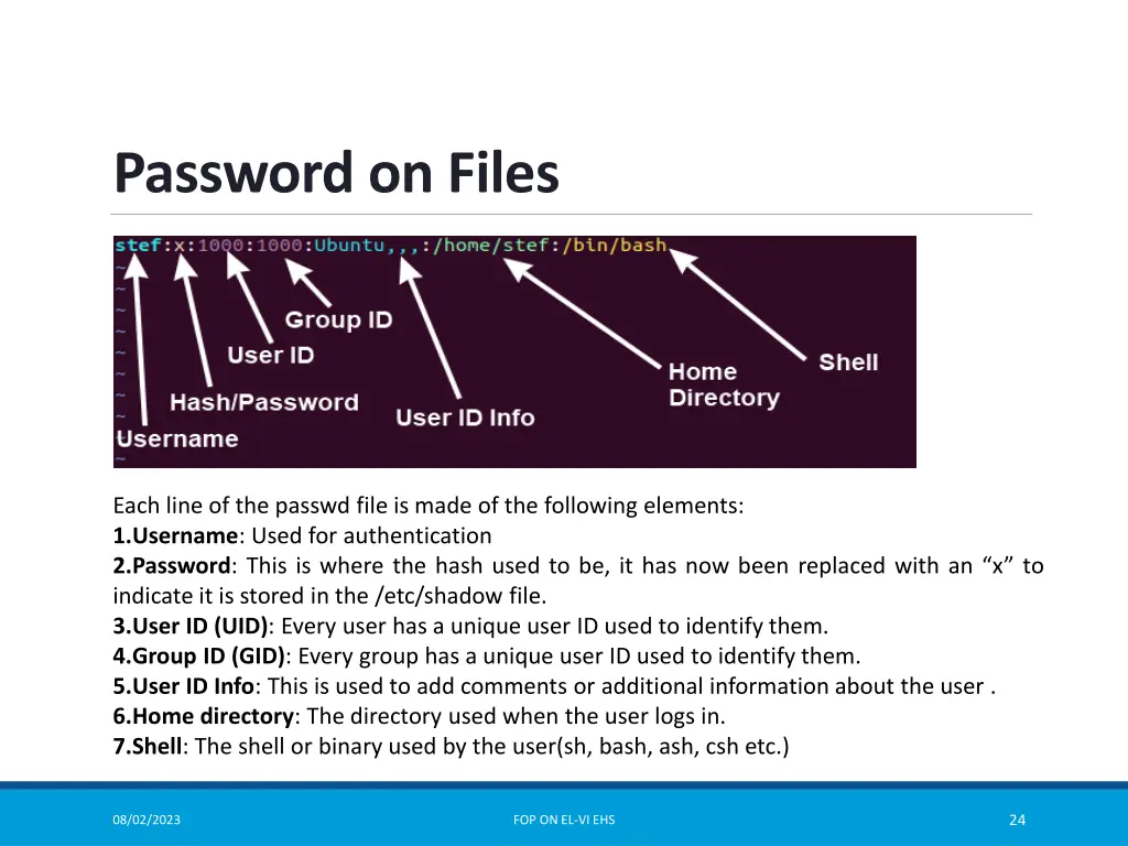 password on files 1