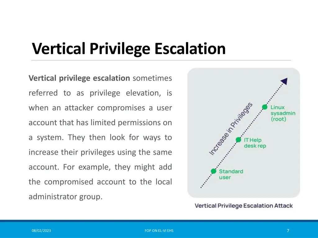 vertical privilege escalation