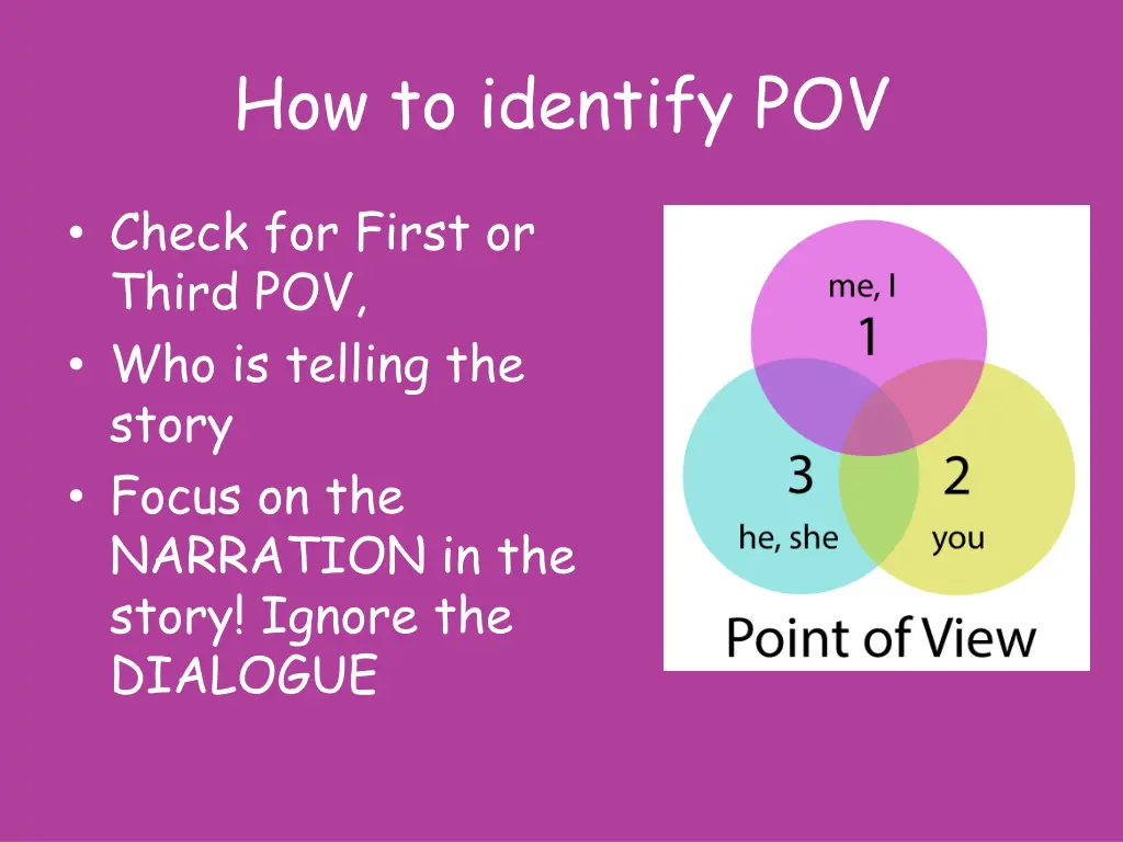 how to identify pov